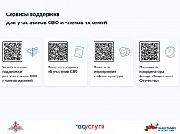 ������� ��������� ��� ���������� ���