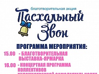 ���������� ������� ������ ������� ������� � ����������������� ����� ����������� �����